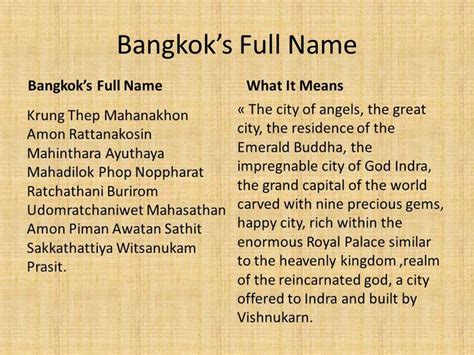 full name of thailand|Iba pa.